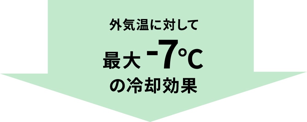外気温に対して最大-7℃の冷却効果
